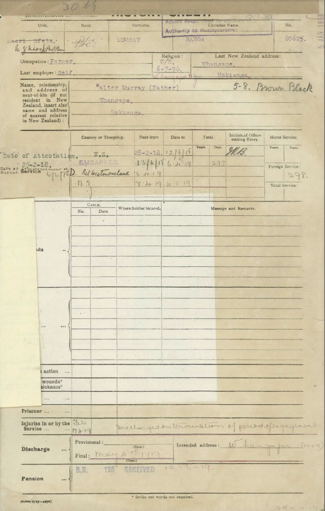 service history sheet