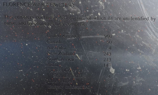 Soldiers from each country buried at Florence cemetery