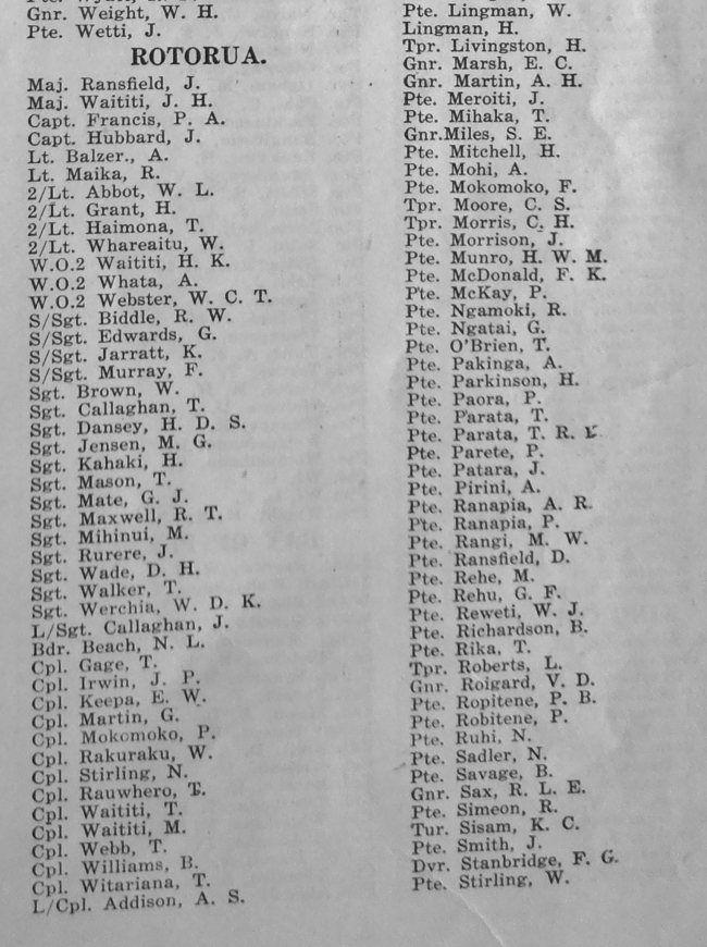 Roll Names of Rotorua Soldiers Onboard The  "Monarch"