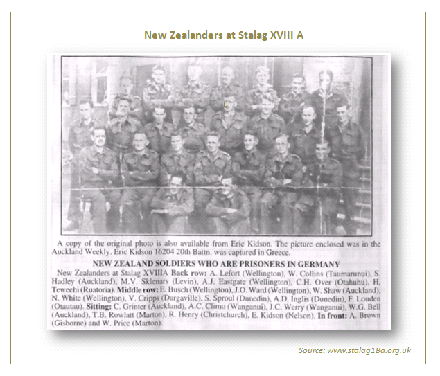 New Zealand Soldiers in Stalag XVIII-A