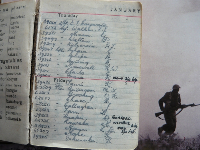 E V Hayward personal diary 1942- ted's carrier platoon list..