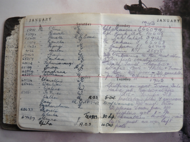 E V Hayward personal diary 1942-ted's carrier platoon list..