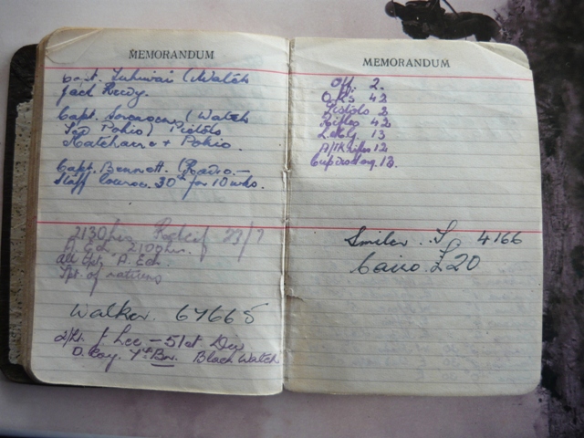 E V Hayward personal diary 1942-booty count