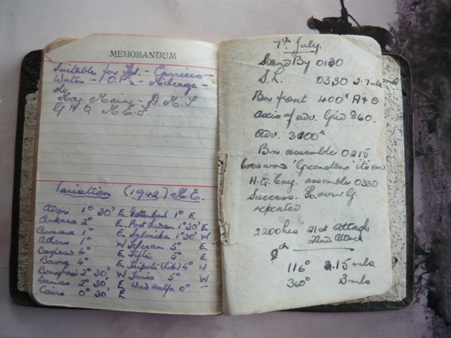 E V Hayward personal diary 1942-area co-ordinates