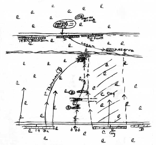 Diagram showing formation at 42nd Street