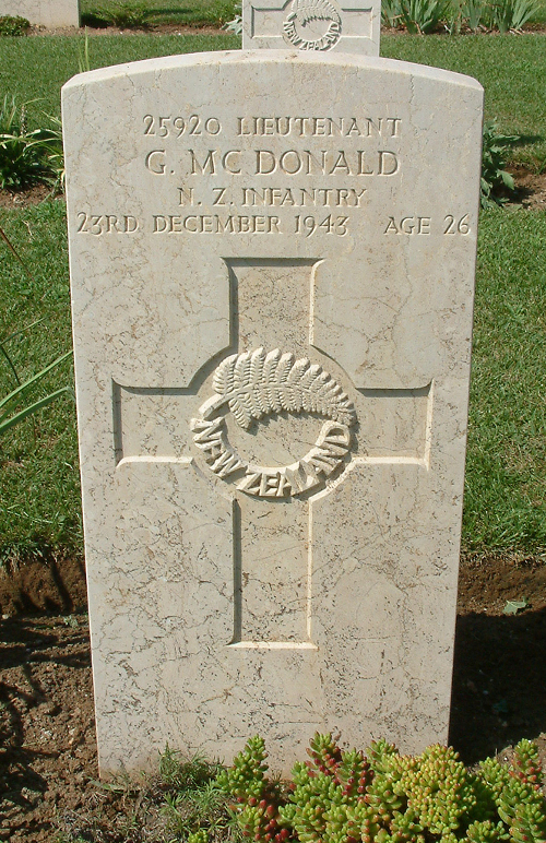George McDonald's grave
