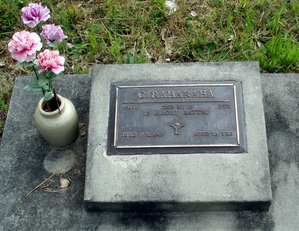 Charles Raharaha's grave