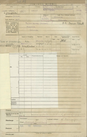 service history sheet