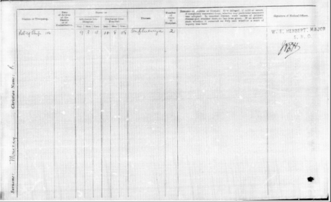 Hospital Form for Raroa Murray