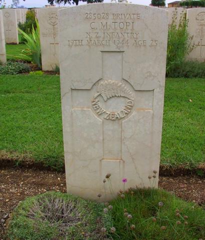 Grave of C M Topi