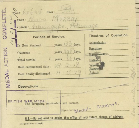 medical action for Raroa Murray