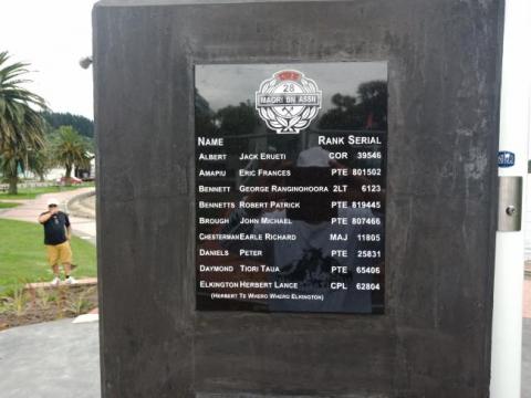 A plaque incribed with names in a concrete plinth