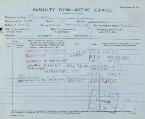 Casualty Form Active Service for Raroa Murray