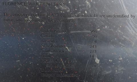 Soldiers from each country buried at Florence cemetery