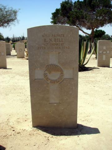 Richard Nikora Bell