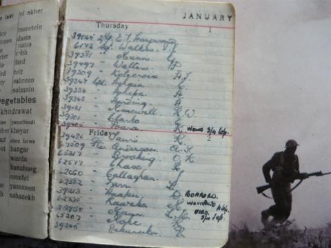 E V Hayward personal diary 1942- ted's carrier platoon list..