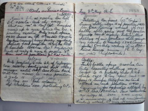 E V Hayward personal diary 1942