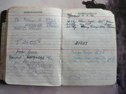 E V Hayward personal diary 1942