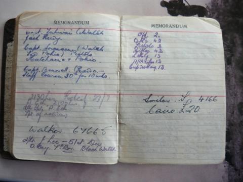 E V Hayward personal diary 1942-booty count
