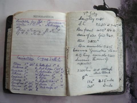 E V Hayward personal diary 1942-area co-ordinates