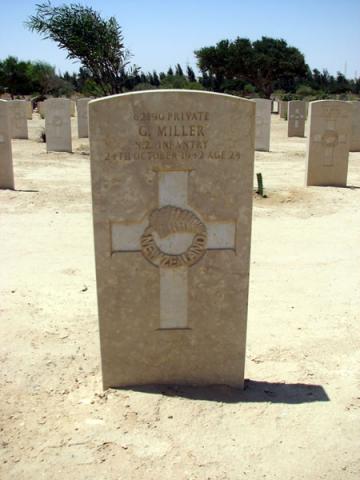 George Miller's grave