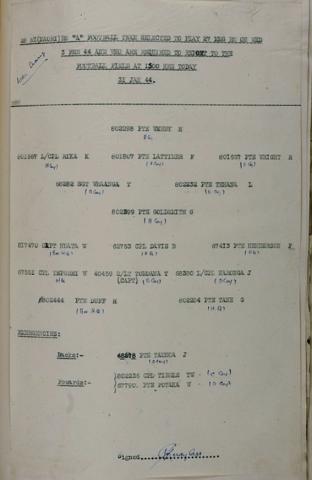 Battalion rugby team positions
