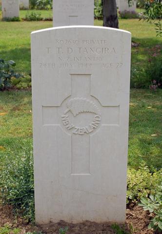 Tutu Duncan Tangira's grave